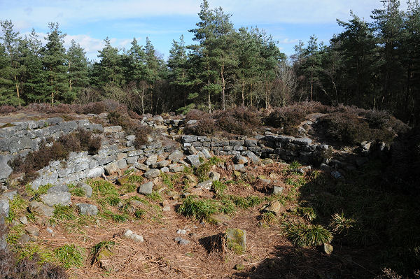 Tappoch Broch